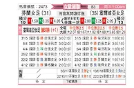 [欧女国联] 芬兰女足vs塞尔维亚女足