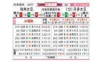 [欧女国联] 瑞典女足vs丹麦女足