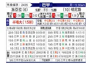 [巴西甲] 塞阿拉vs米内罗竞技