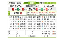 [葡附] 维泽拉vsAVS俱乐部