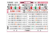 [欧女国联] 西班牙女足vs英格兰女足