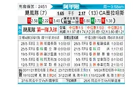 [阿甲] 飓风队vs普拉腾斯