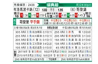 [瑞典超] 布洛马波卡纳vs哥德堡