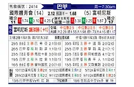 [巴西甲] 巴西国际vs弗鲁米嫩塞