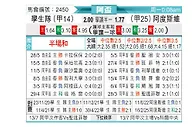 [阿杯] 拉普拉塔大学生vs阿尔多斯维