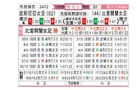 [欧女国联] 波黑女足vs北爱尔兰女足