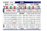 [巴西甲] 尤文图德vs格雷米奥