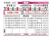 [挪超] 罗森博格vsKFUM奥斯陆