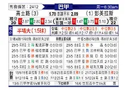 [巴西甲] 克鲁塞罗vs帕尔梅拉斯