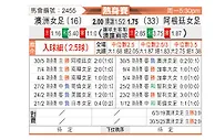 [国际友] 澳大利亚女足vs阿根廷女足