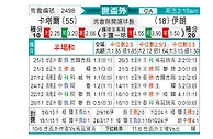 [亚洲预] 卡塔尔vs伊朗