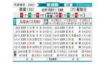 [欧国联] 德国vs葡萄牙