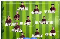 国足战印尼首发11人预测：这阵容是“敢死队”还是“敢死队”式送人头？