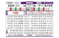 [智利杯] 坎尔托塔vs塞雷那