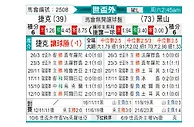 [欧洲预] 捷克 vs 黑山