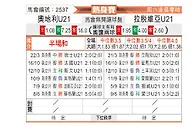 [国际友] 奥地利U21vs拉脱维亚U21