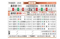 [国际友] 卢森堡vs斯洛文尼亚