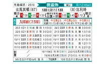 [欧洲预] 北马其顿vs比利时