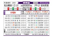 [智利杯] 马加拉内斯vs奴伯伦斯