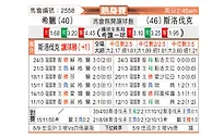 [国际友] 希腊vs斯洛伐克
