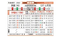 [国际友] 美国vs土耳其