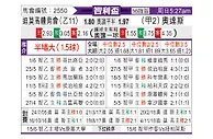 [智利杯] 迪帕特斯vs奥达斯