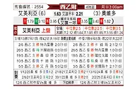 [西乙升] 阿尔梅里亚vs奥维多