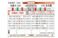 [国际友] 加拿大vs乌克兰