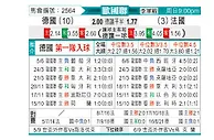 [欧国联] 德国 vs 法国