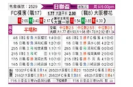 [日联杯] 横滨FCvs大阪樱花
