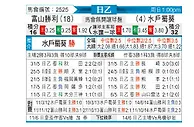 [日职乙] 富山胜利vs水户蜀葵
