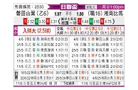 [日联杯] 磐田喜悦vs湘南海洋