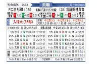 [美职] 洛杉矶FCvs堪萨斯城竞技