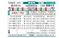 [欧洲预] 意大利vs摩尔多瓦