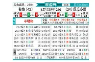 [南美预] 秘鲁vs厄瓜多尔
