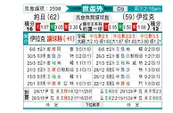 [亚洲预] 约旦vs伊拉克