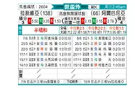[欧洲预] 拉脱维亚vs阿尔巴尼亚