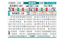 [南美预] 玻利维亚vs智利