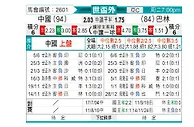 [亚洲预] 中国 vs 巴林