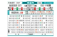 [亚洲预] 乌兹别克斯坦vs卡塔尔