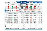 [欧青赛] 意大利U21vs罗马尼亚U21