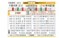 [日皇杯] 千叶市原vs熊本深红