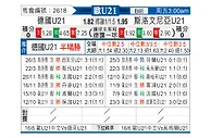 [欧青赛] 德国U21vs斯洛文尼亚U21