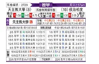 [智利甲] 智利天主大学vs华奇巴托
