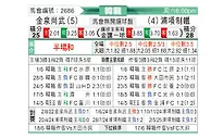 [韩K联] 金泉尚武vs浦项制铁