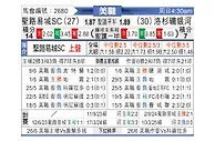 [美职] 圣路易斯城vs洛杉矶银河