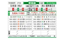 [世俱杯] 开罗国民vs国际迈阿密
