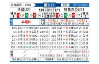 [欧青赛] 法国U21vs格鲁吉亚U21