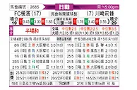 [日职联] 横滨FCvs川崎前锋