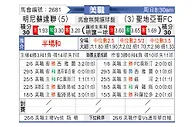 [美职] 明尼苏达联vs圣地亚哥